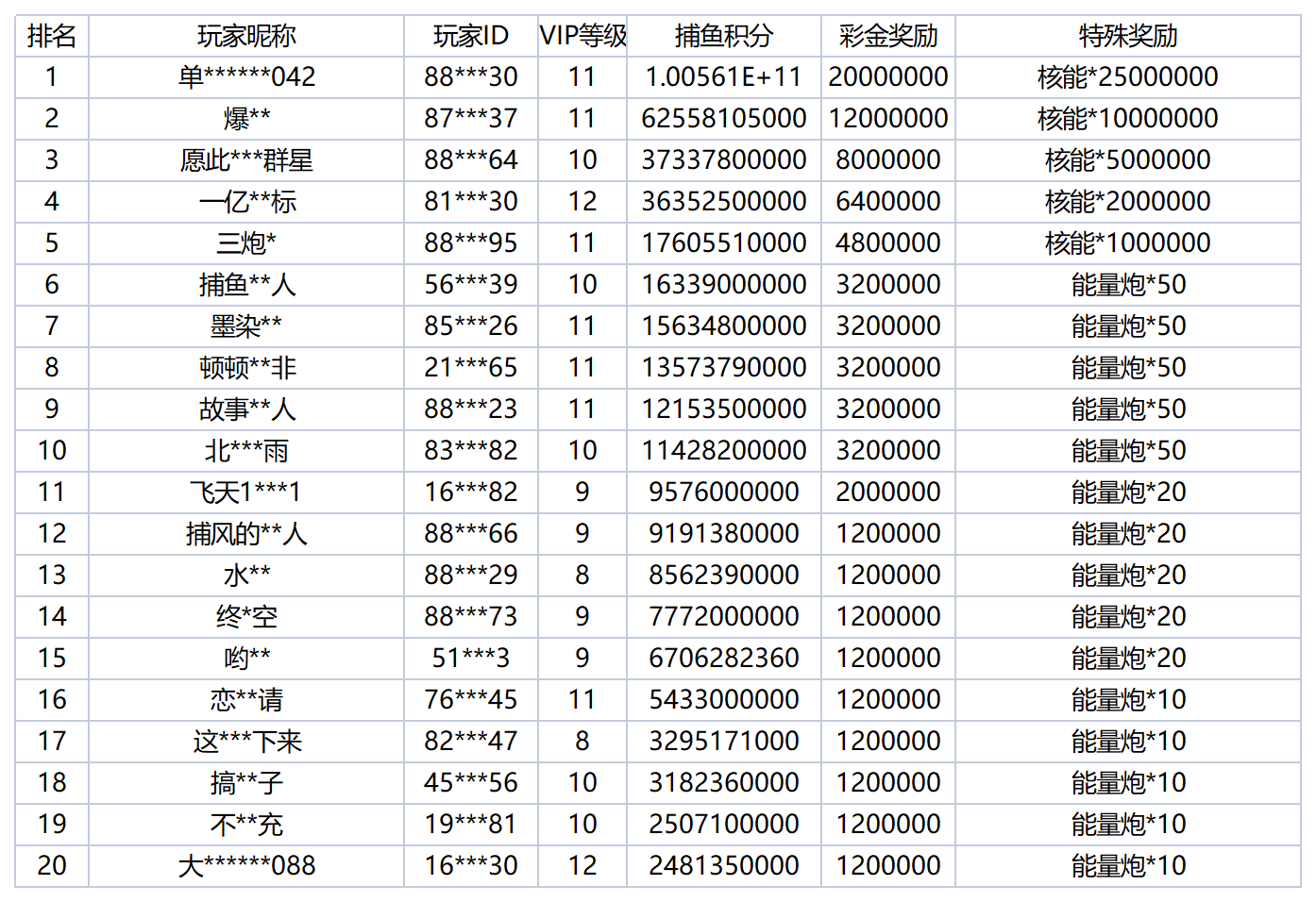 活动账目 (80)_SheetJS.png