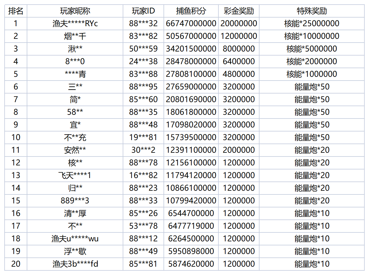 活动账目 (89)_SheetJS.png