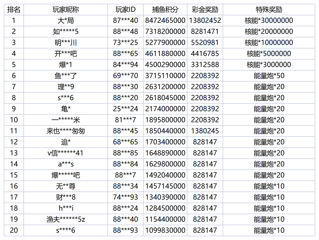 活动账目 - 2025-12-24T020953.177_SheetJS.png
