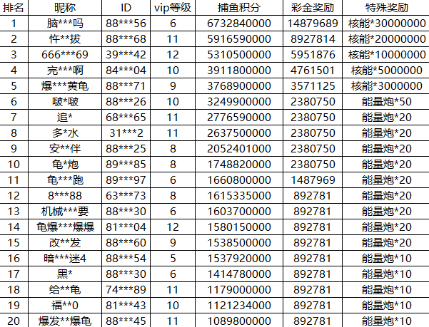f384f3cd-bb2c-4e93-a653-f3507ef379ad.png